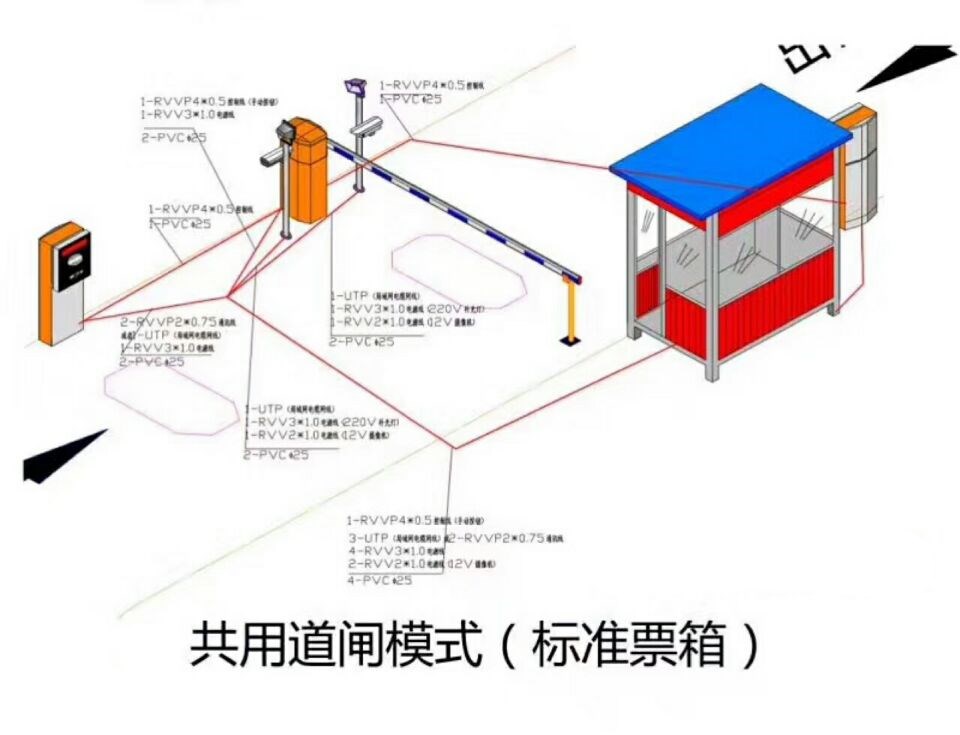 通化二道江区单通道模式停车系统