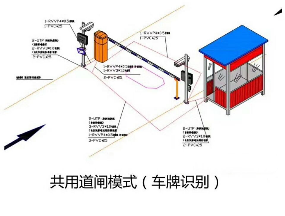 通化二道江区单通道车牌识别系统施工